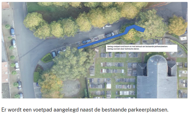 Aanleg voetpad 